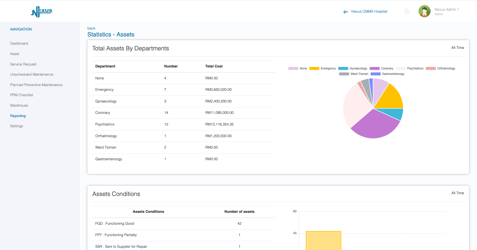 project-nexus